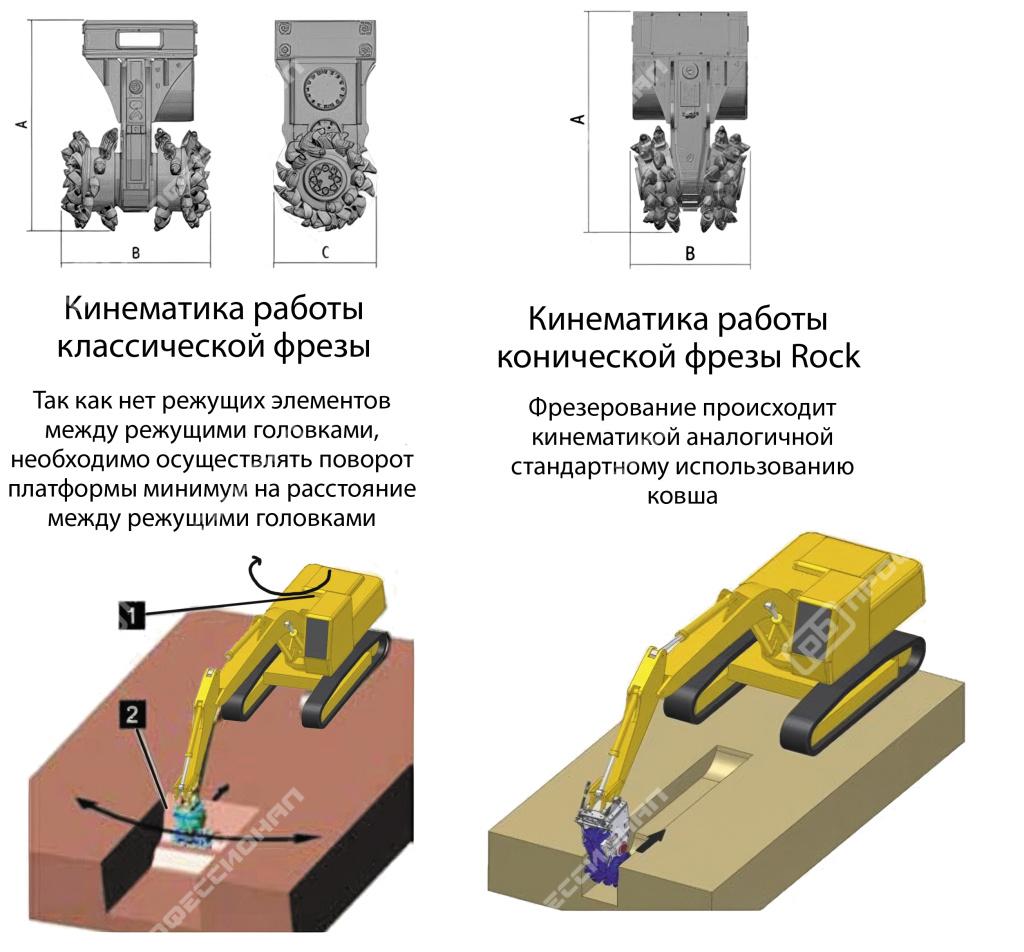 freza-img.jpg